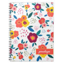 Recherche de motif floral carnets Moderne