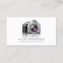 Recherche de appareil photo cartes visite Caméra