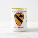 Recherche de 2ème tasses Ęr