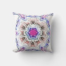 Recherche de plâtre coussins Texture