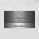 Recherche de architectes cartes visite Architecture