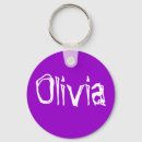 Recherche de olivia Nom
