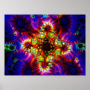 Zoek naar hallucinatie posters Abstract