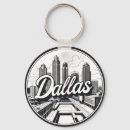 Recherche de souvenir texas porteclés Dallas