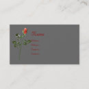 Recherche de refoulé Roses
