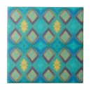 Recherche de bleu turquoise carreaux Géométrique