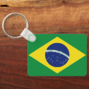 Recherche de brésil porteclés Fierté