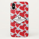 Zoek naar herhaal hoesjes Plezier