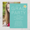 Recherche de aqua green invitations Typographie