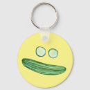 Recherche de veggie porteclés Vert