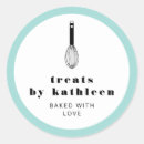 Recherche de bakery display Pâtissier