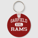 Recherche de garfield Ohio