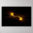 Recherche de flammes jumelles posters Âme mate