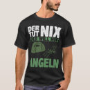 Recherche de heren tops Fischen