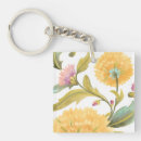 Recherche de tuile porteclés Floral