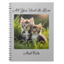 Recherche de chaton carnets Chats
