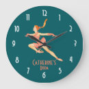 Recherche de skater horloges Patinage