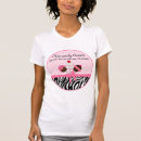 Recherche de cakepop Boulanger