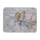 Recherche de atlas magnets Terrestre