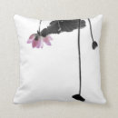 Recherche de zen photographie Lotus