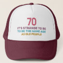 Recherche de supérieur casquettes Anniversaire