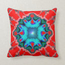 Recherche de médaillon coussins Turquoise