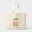 Recherche de teacher tote bags Appréciation du professeur