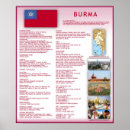 Zoek naar birma posters Land