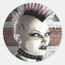 Recherche de fille punk Pour tous