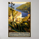 Recherche de l italie posters Village
