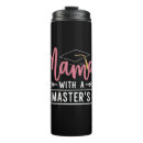 Recherche de réussite tasses Promotion 2026