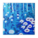 Recherche de bois abstrait carreaux Forêt