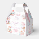Recherche de beignet ballotins Fête d'anniversaire