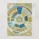 Recherche de marlborough cartes postales Illustration