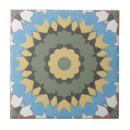 Zoek naar perzische tegels Bruin