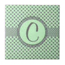 Recherche de pois gris carreaux Points