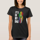 Recherche de drapeau des comores tshirts Dna