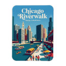 Recherche de bateau de rivière magnets Architecture