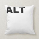 Recherche de ctrl alt Clavier