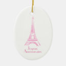 Recherche de birthday ornements Anniversaire
