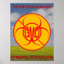 Recherche de gmo posters Nourriture