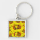 Recherche de tournesol porteclés Pays