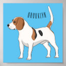 Recherche de dessin beagle posters Dog