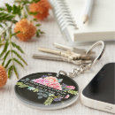 Recherche de motif simple porteclés Monogramme