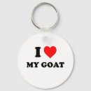 Zoek naar geiten sleutelhangers Billy