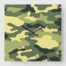 Zoek naar camo klokken Patroon