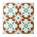 Recherche de espagnol carreaux Mexicain