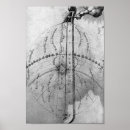 Recherche de alchimique posters Hermétique