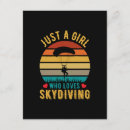 Recherche de parachutisme invitations Saut en parachute