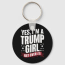 Recherche de oui porteclés Élection